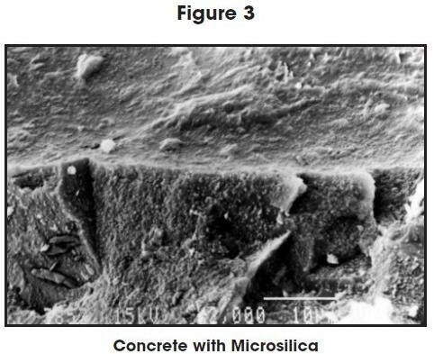 microsilica in concrete